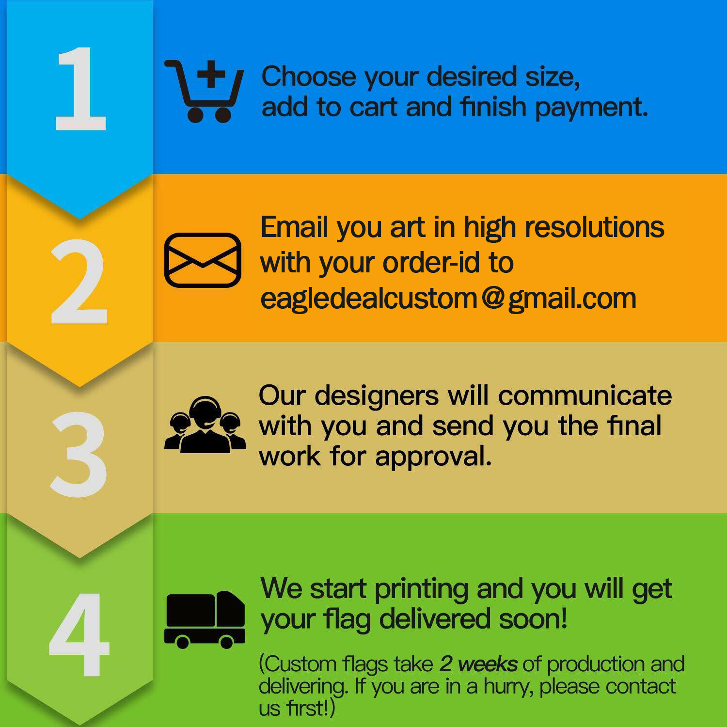 Custom Personalize Flag Advertising Banner Any Design Polyester 3x5FT USA Stock