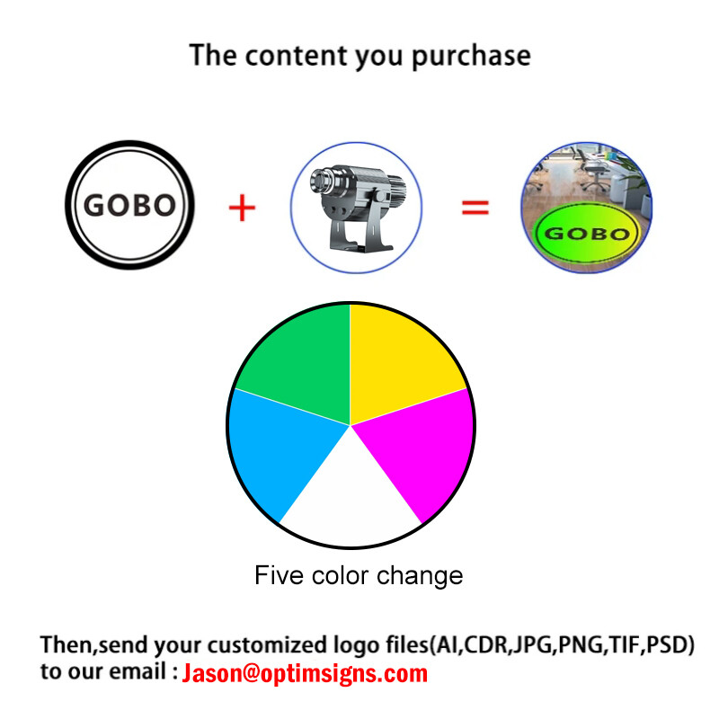 15W-110W LED Auto Color Changing Gobo Projector Customized Waterproof Outdoor AD