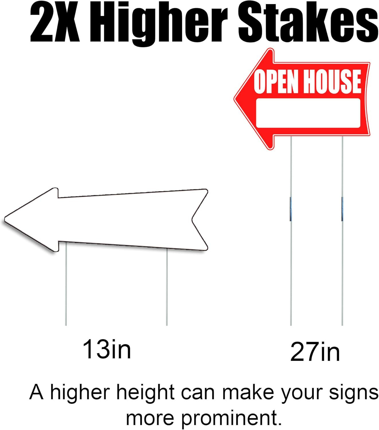 Open House Red Double-Sided Wide Arrow Yard Sign 16″ X 12″ Inch 24 Pcs 13.8″ …