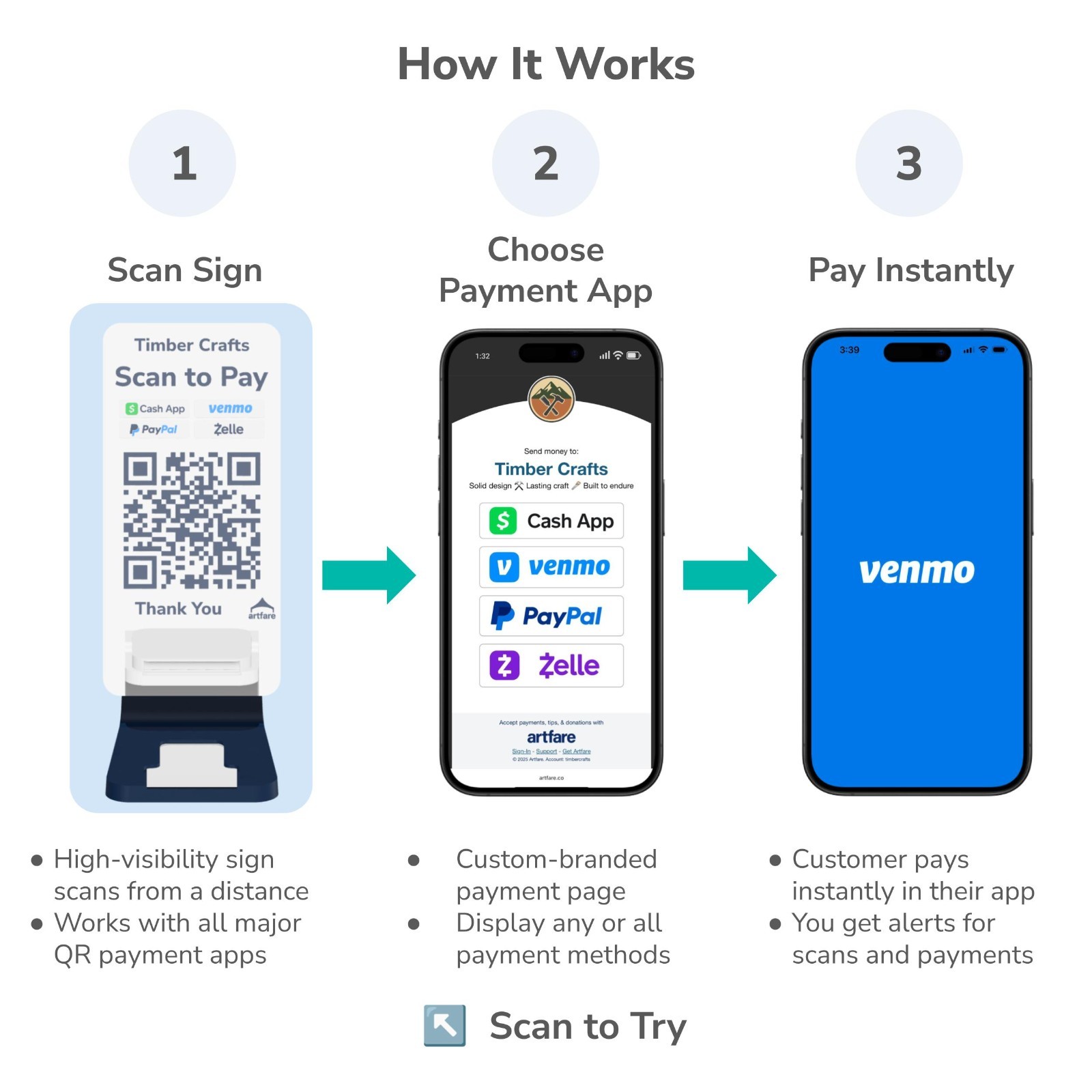 Square Reader Holder and QR Code Payment Sign with Business Card Dispenser